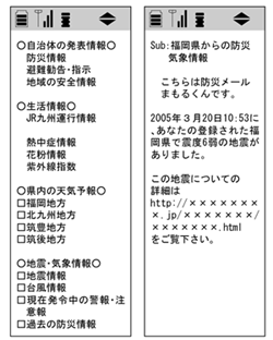 携帯電話での画面イメージ