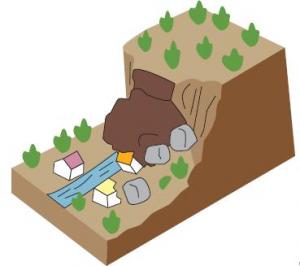 がけ崩れのイメージ図