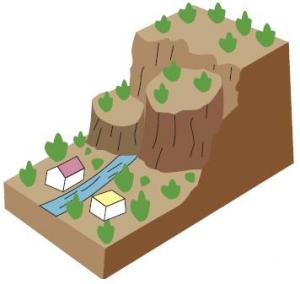 地すべりのイメージ図