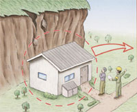 建築物の移転勧告の画像