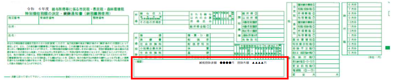 特別徴収税額決定通知