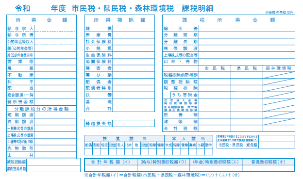普通徴収納税通知