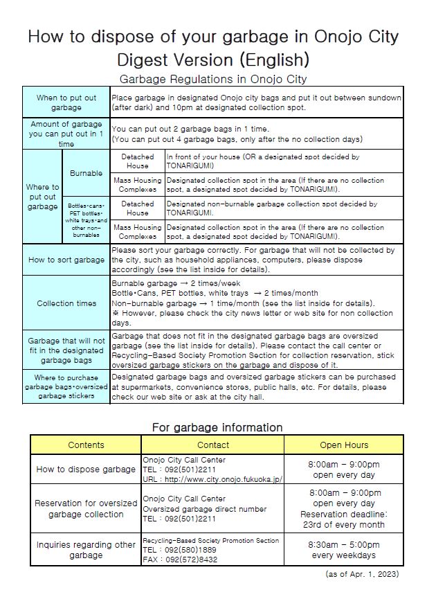 2023ごみの正しい出し方（イメージ）
