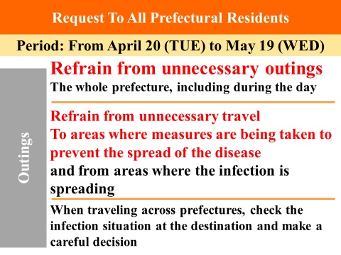 20210422コロナ県民の皆さまへのお願い
