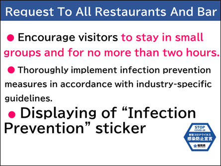 RequestToAllRestaurantsAndBar