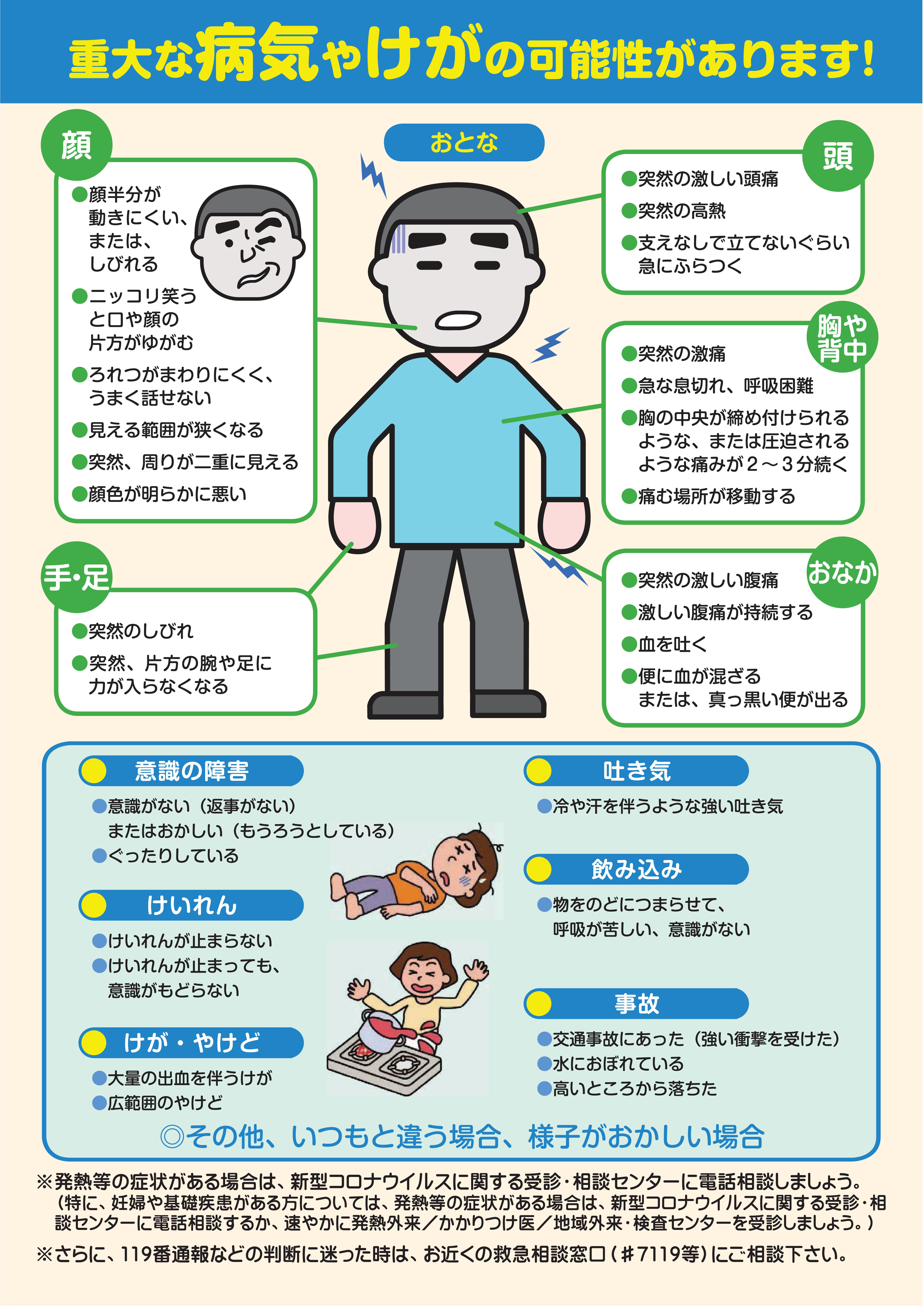 救急車を呼んでほしい症状：大人