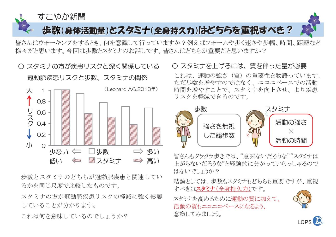 6スタミナと歩数