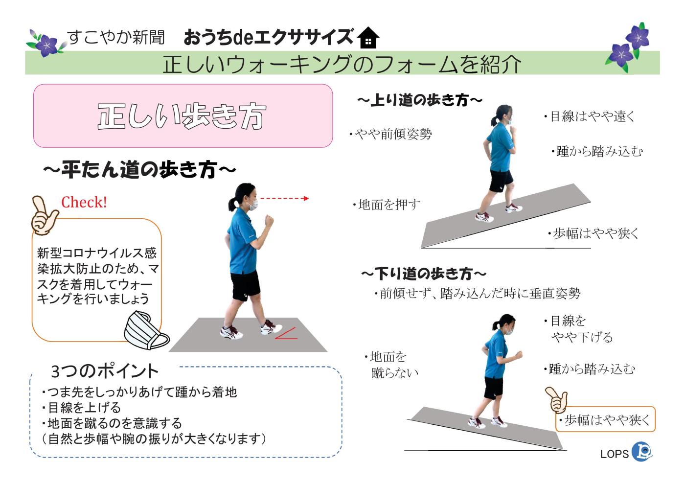 正しいウォーキングのフォーム