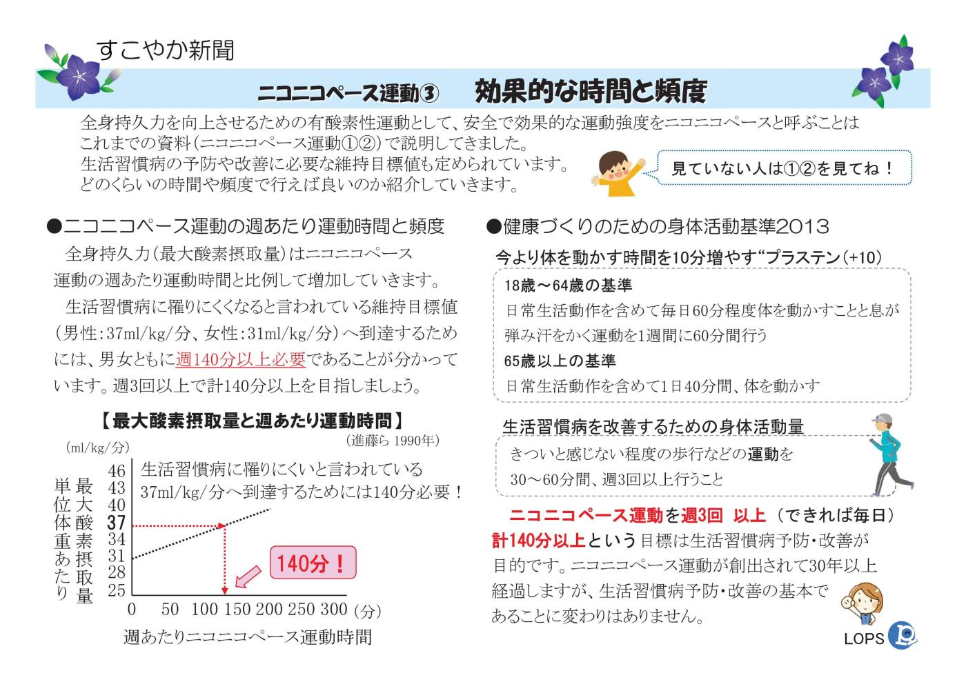 5ニコニコペース3