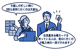 転入転出の特例手続（イメージ図）