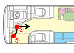 ICカードタッチの流れ