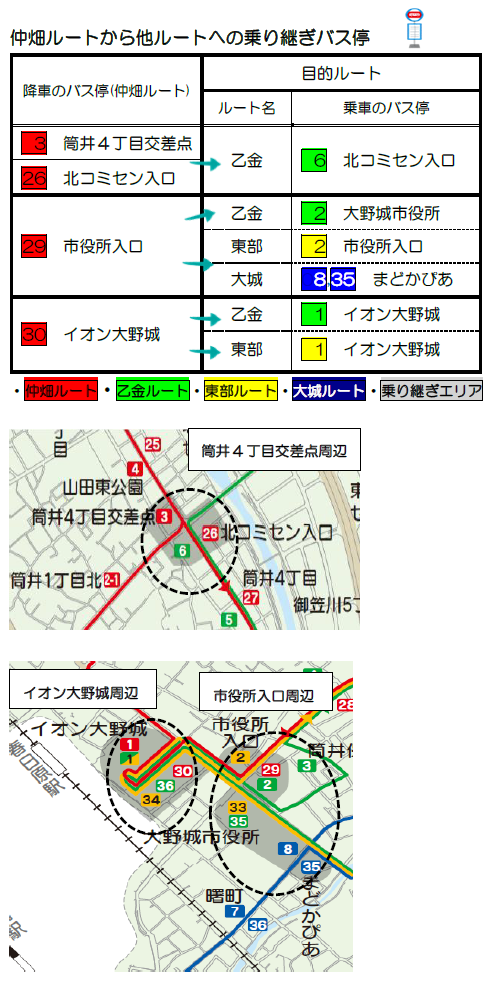 仲畑ルート乗り継ぎ