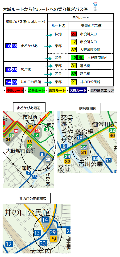 大城ルート乗り継ぎ