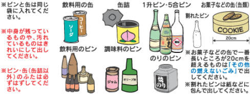 ビン・缶の出し方の注意点