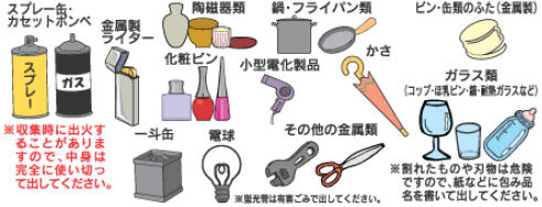 その他のもえないごみのイラスト
