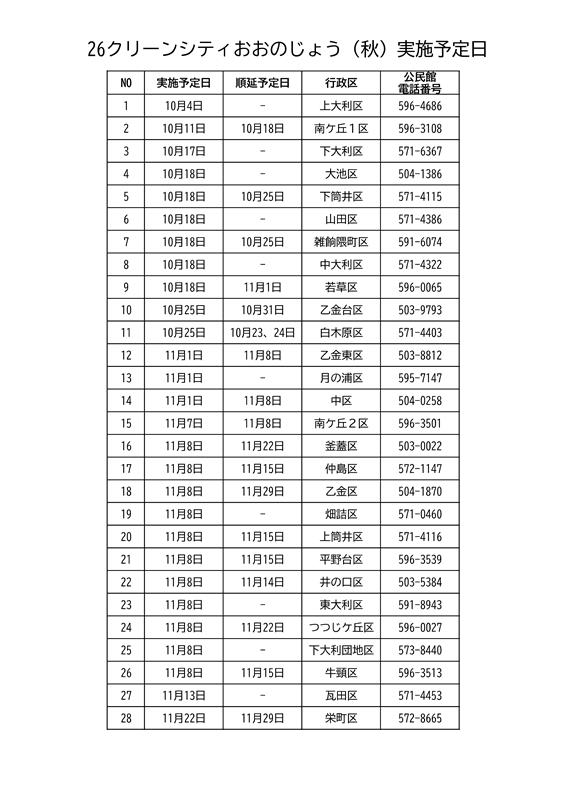 令和８年度　秋のクリーンシティおおのじょう　実施予定日