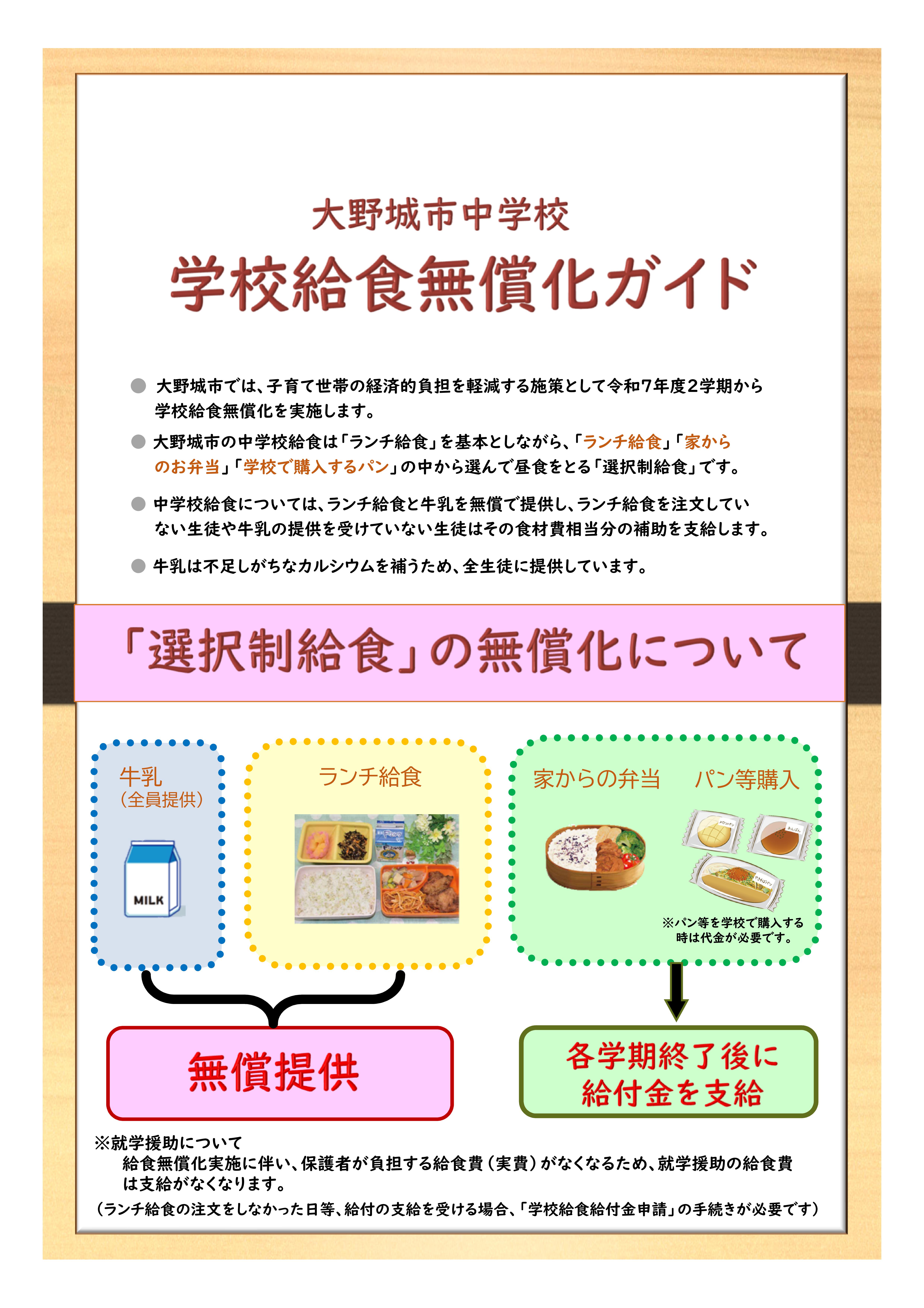 mushou無償化ガイドブック