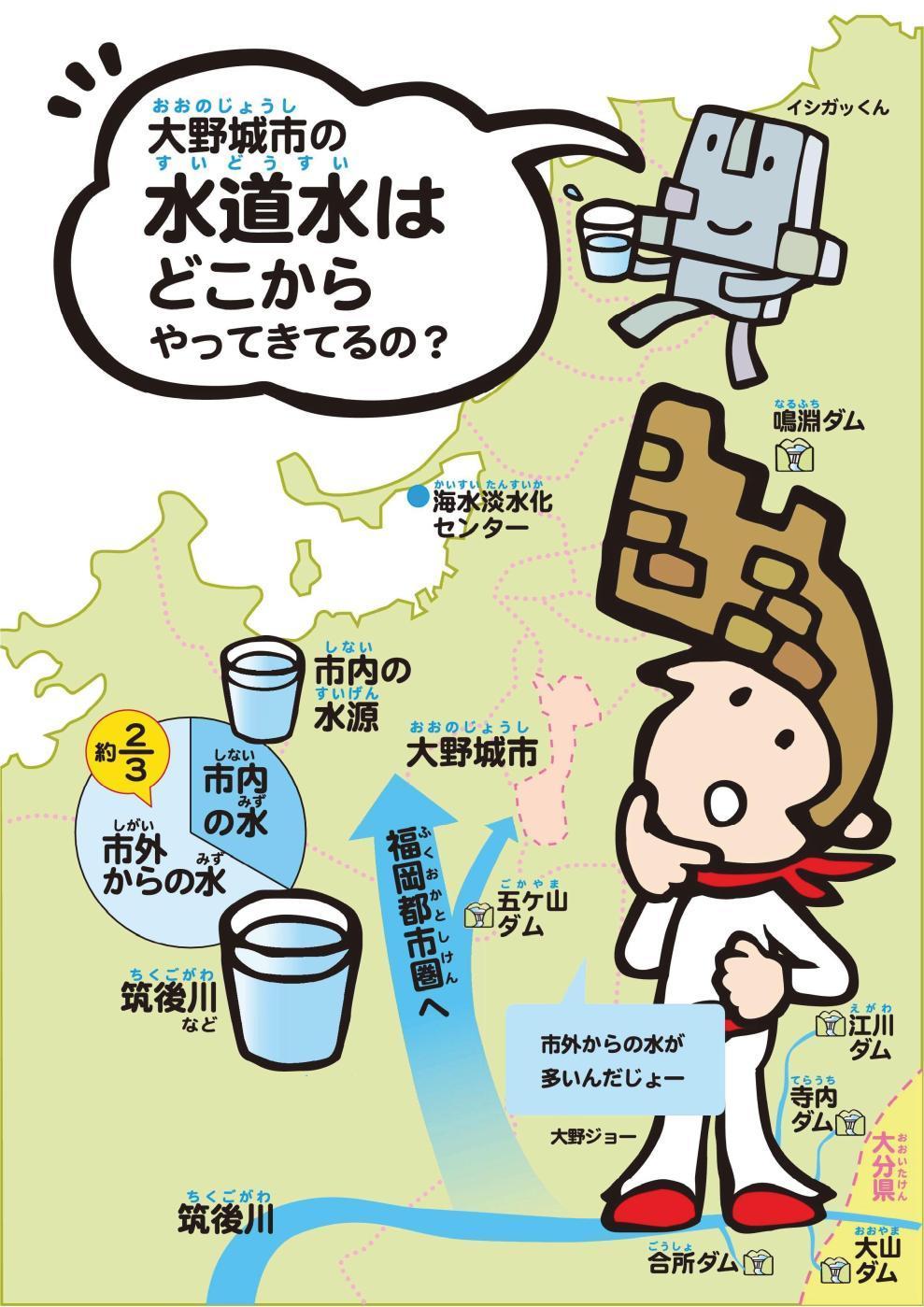 大野城市の水道水はどこからやってきてるの