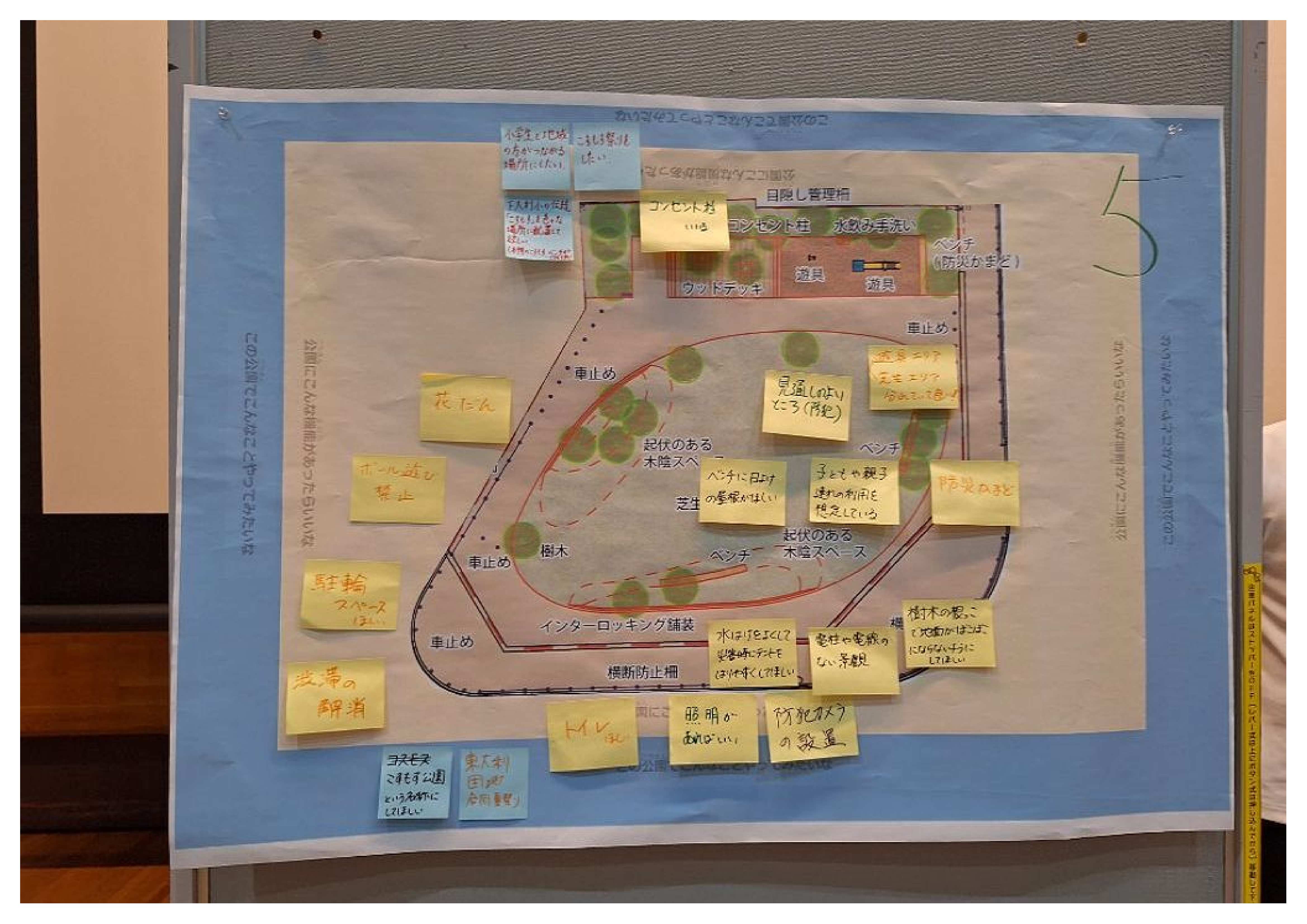 ワークショップの様子3