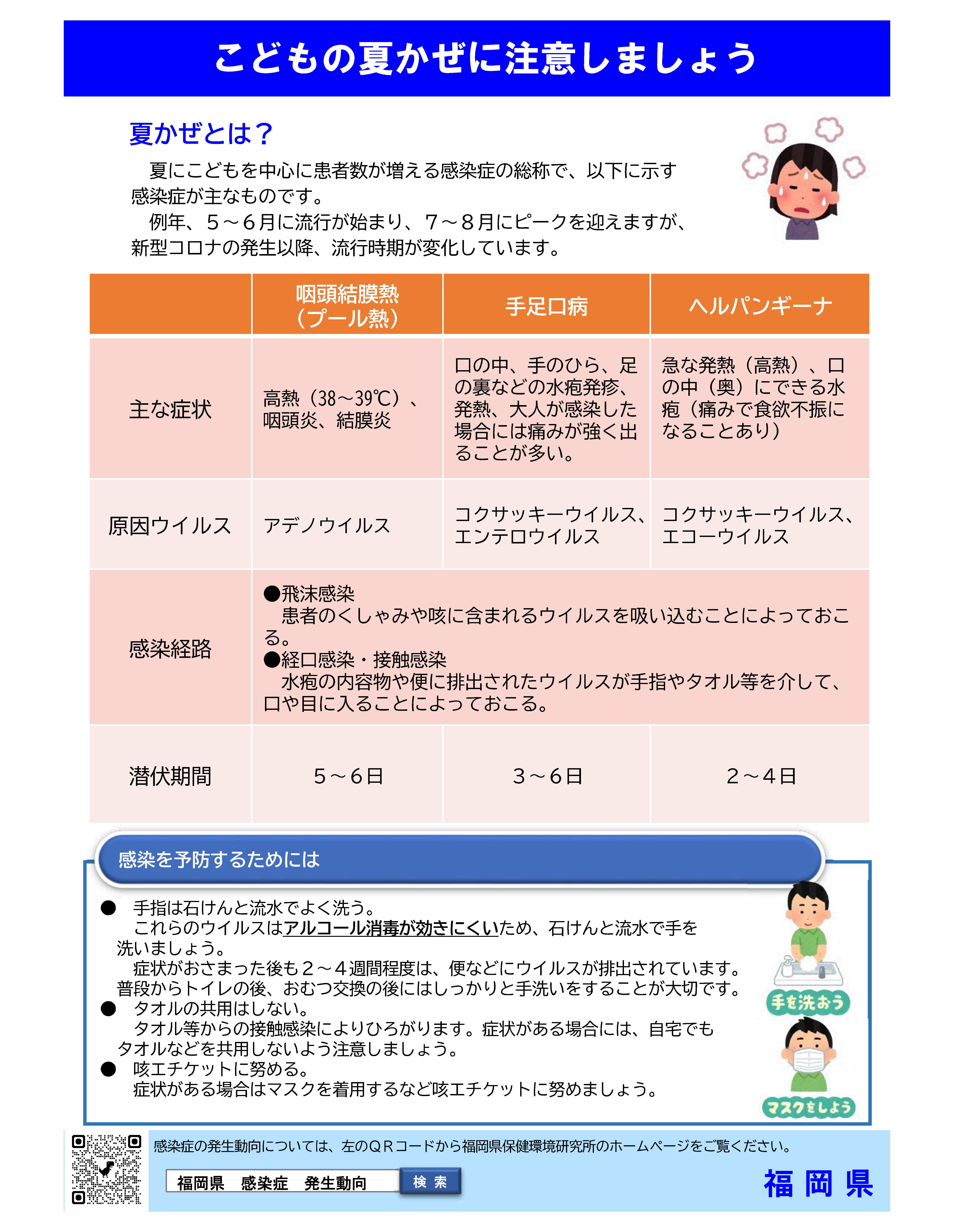 子どもの夏かぜに注意しましょう