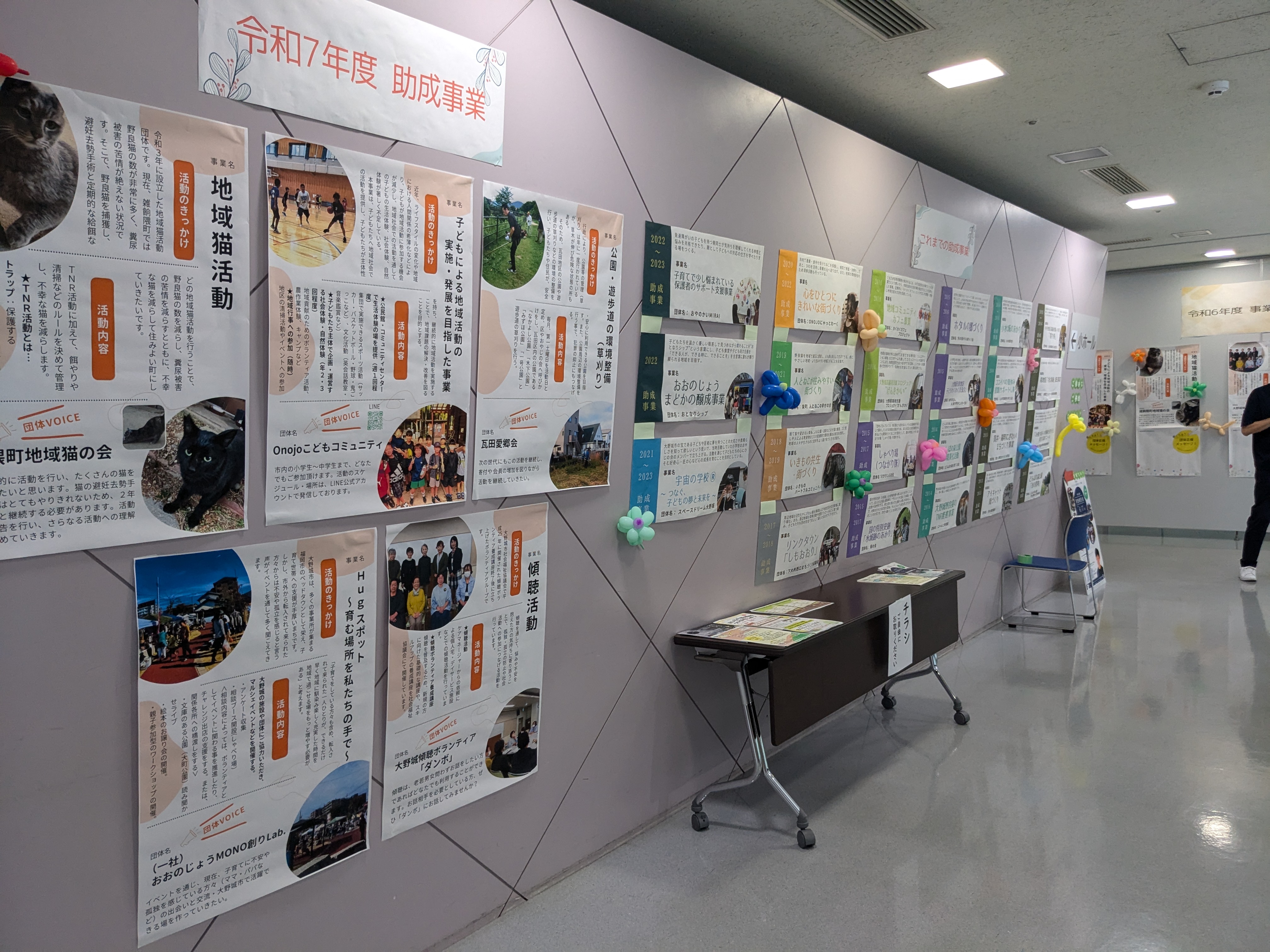 事業報告会の会場内で各事業の活動内容をポスター掲示している様子