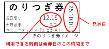 のりつぎ券見本