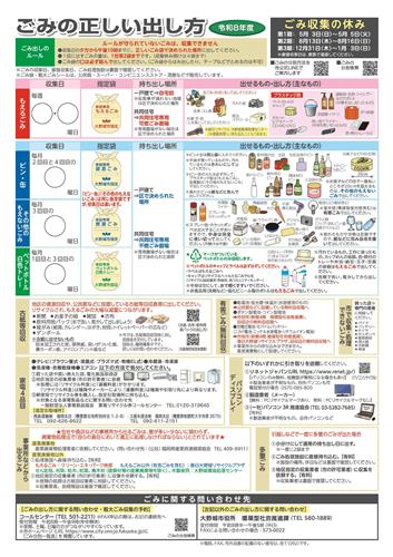 令和8年度版ごみの正しい出し方（表）