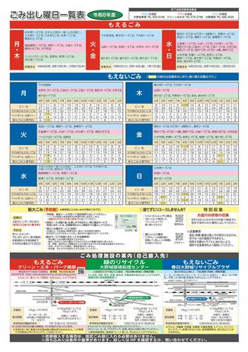 令和8年度版ごみの正しい出し方（裏）