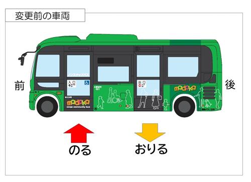 乗降口変更前車両