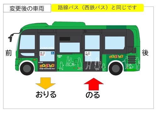 乗降口変更後車両