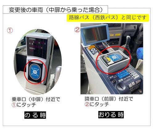 乗降口変更後車両(支払)