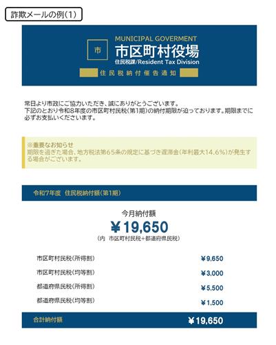 詐欺メール(1)