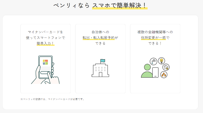 ペンリィ