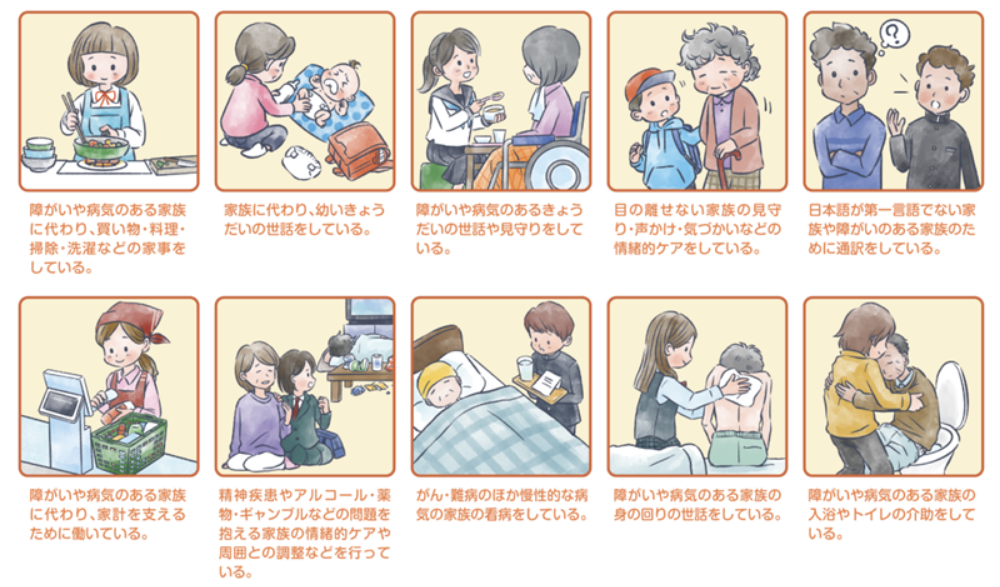 ヤングケアラーの例